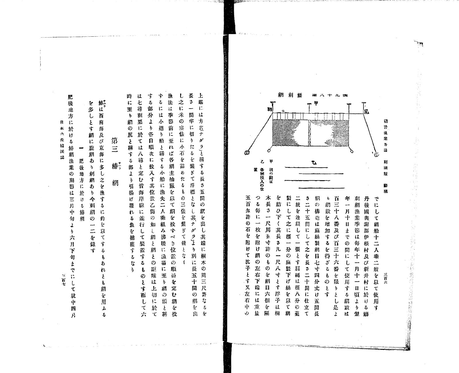 日本水産捕採誌 鰤刺網の図