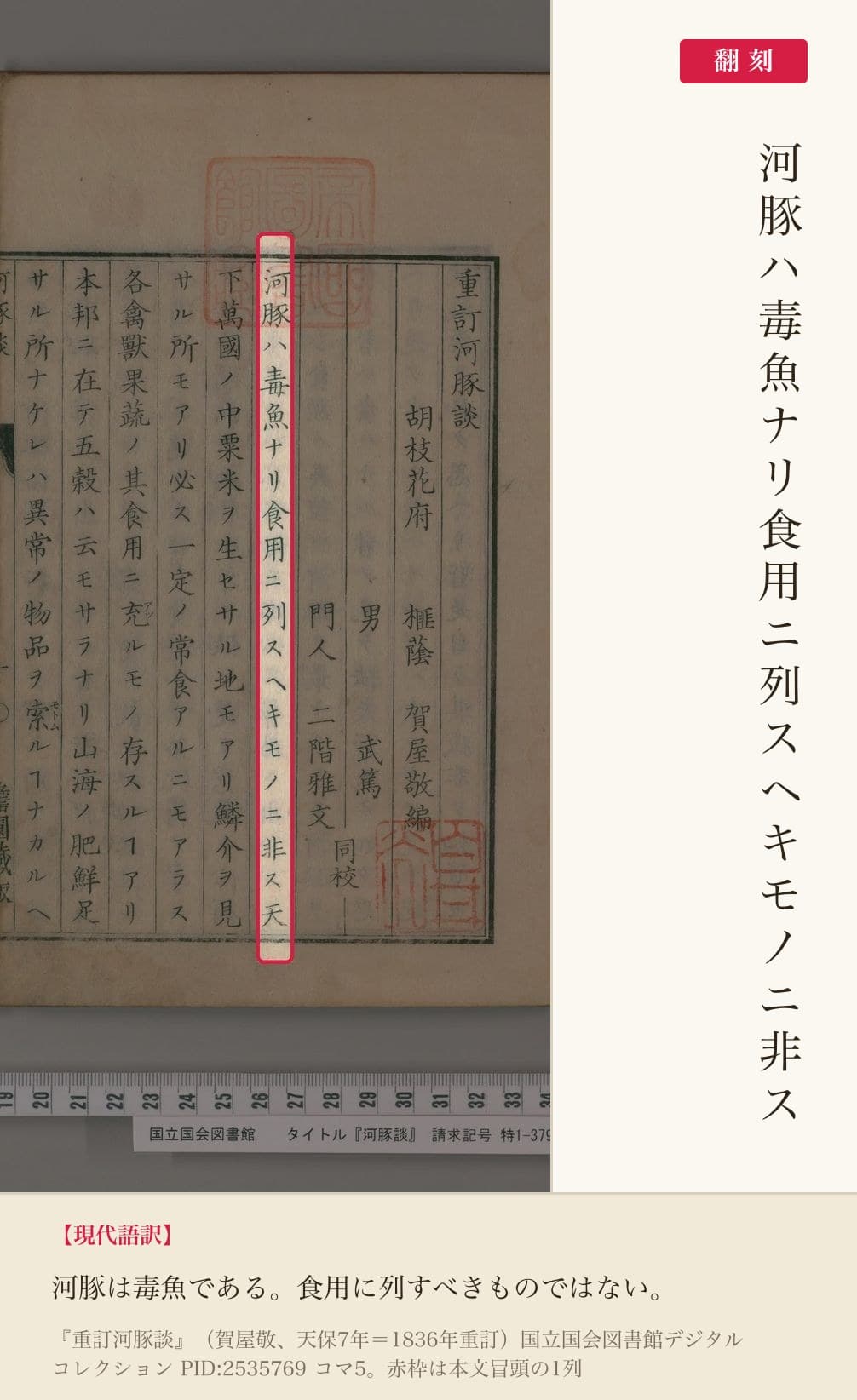 『重訂河豚談』本文冒頭の1列と翻刻