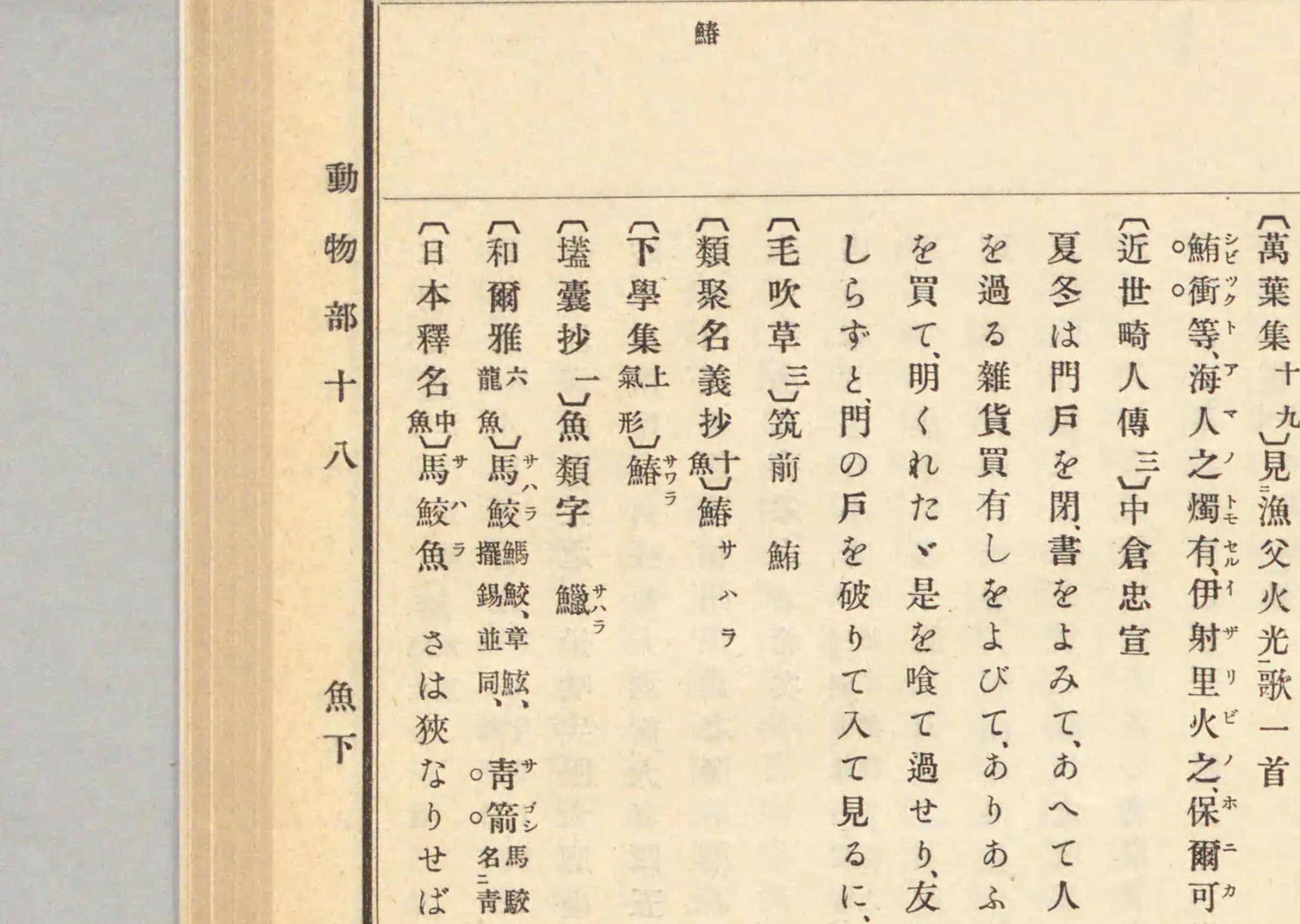 『古事類苑』動物部十八 魚下 1500頁。「鰆」の見出しの下に、字書・辞書・名産集の引用が並ぶ