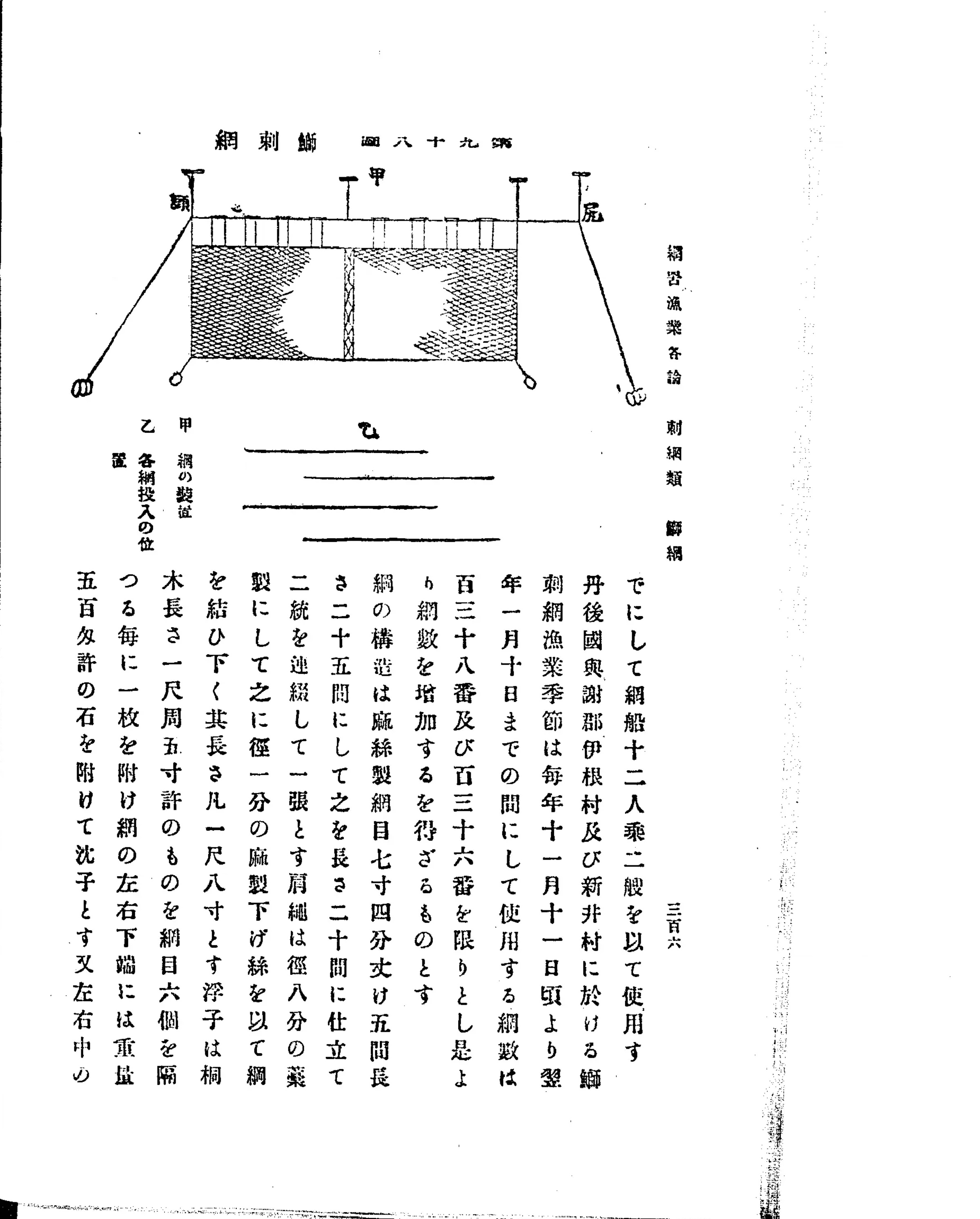 日本水産捕採誌 第九十八図 鰤刺網