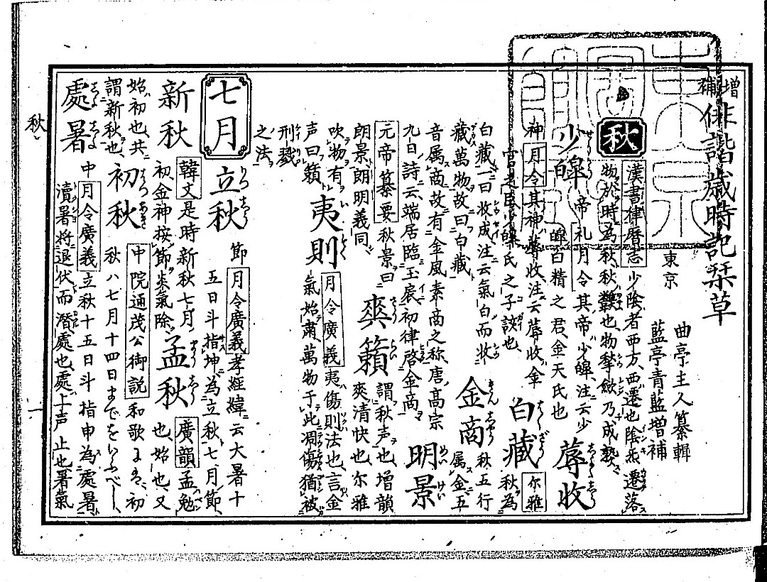 『増補俳諧歳時記栞草』秋の巻コマ2の巻頭。右上に書名、その下に「曲亭主人纂輯」「藍亭青藍増補」、左に「七月」「立秋」の見出し