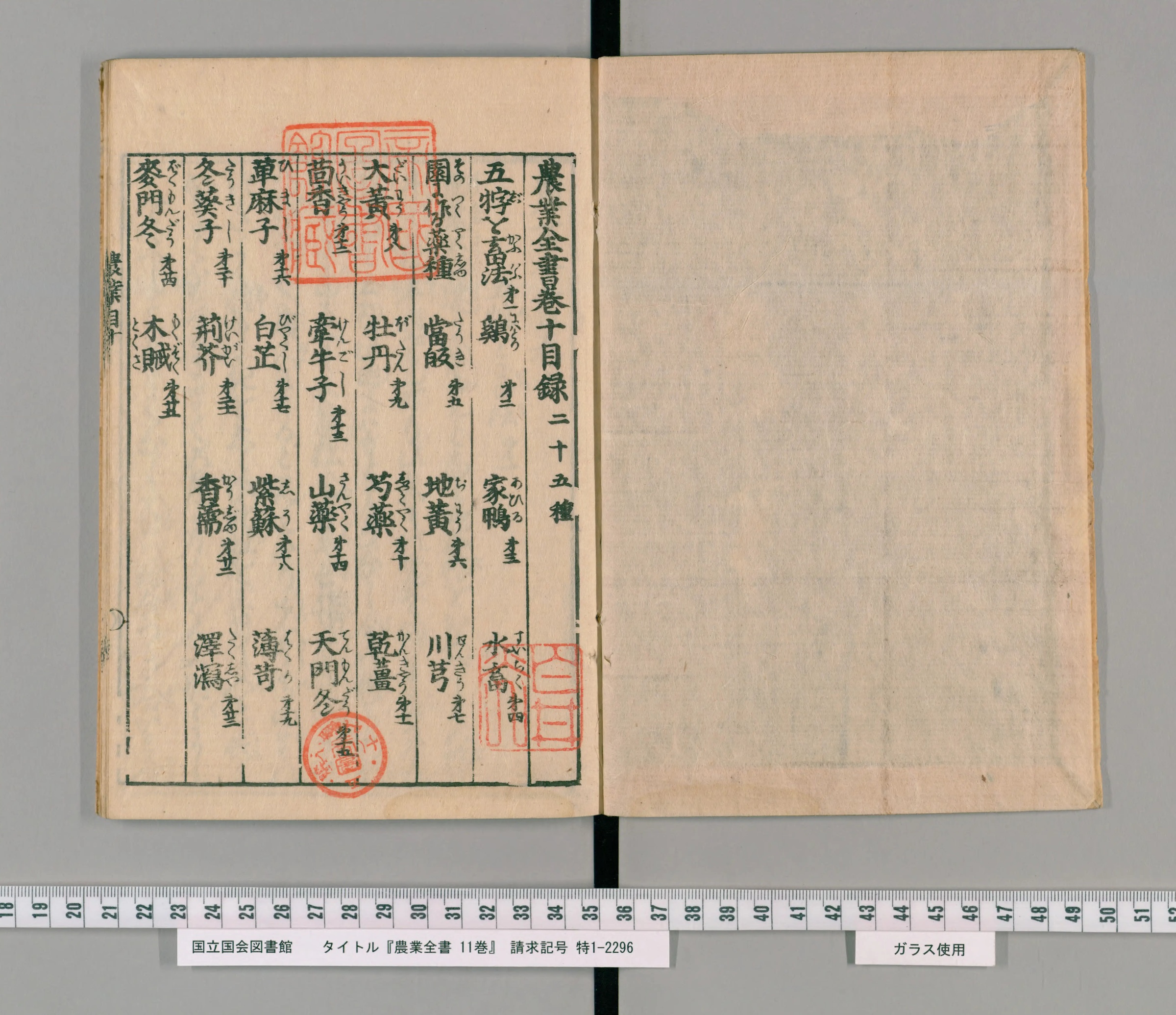 『農業全書』巻十の目録。右から「五畜を畜法 第一」「鶏 第二」「家鴨 第三」「水畜 第四」と並ぶ