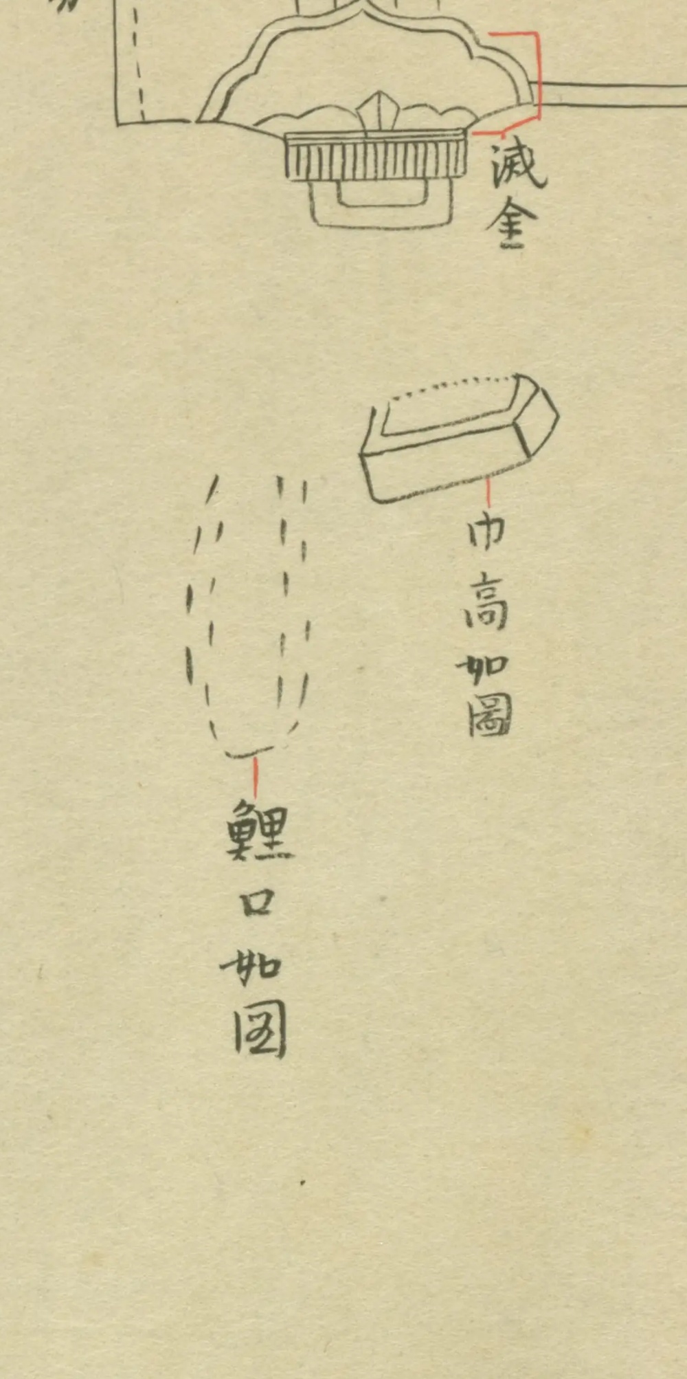 『刀装類聚抄』コマ27の拡大。点線で描いた細長い楕円に「鯉口如図」と書き添えてある